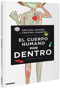 El cuerpo humano por dentro/El cuerpo humano por fuera