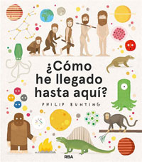 ¿Cómo he llegado hasta aquí?