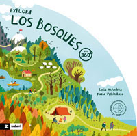 Explora los bosques en 360 grados