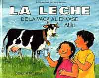 La leche : de la vaca al envase