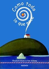 Como todo lo que nace