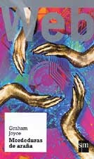 Mordeduras de araña