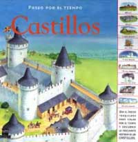 Castillos